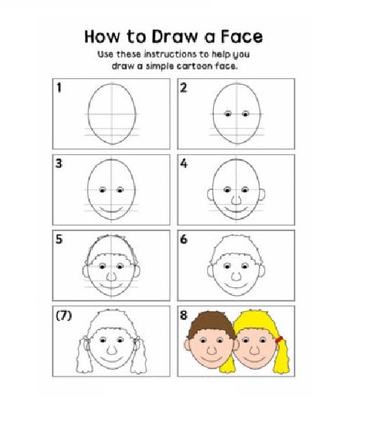 تعليم رسم وجه الطفل بطرق مختلفة بالخطوات والصور تعليم الرسم فورنونو