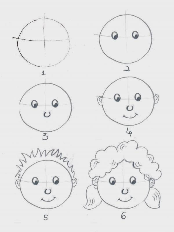 تعليم رسم وجه الطفل بطرق مختلفة بالخطوات والصور تعليم الرسم فورنونو