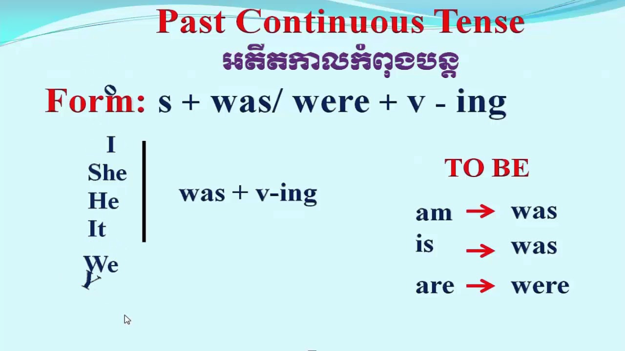 Past continuous tense. Past Continuous формула образования. To be past Continuous таблица. Past Continuous 5 класс.